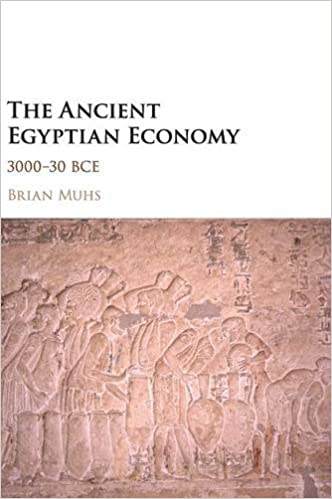The Ancient Egyptian Economy: 3000-30 BCE