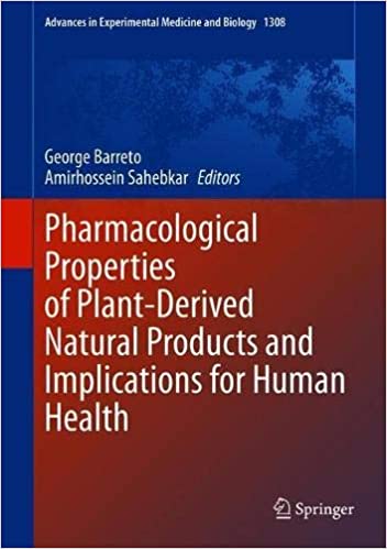 Pharmacological Properties of Plant Derived Natural Products and Implications for Human Health