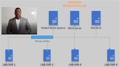 Windows Server Remediation using Tenable Nessus Virtual Appl