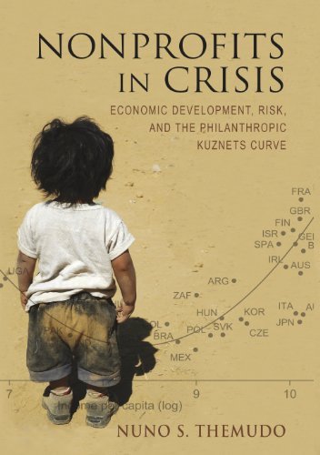 Nonprofits in Crisis: Economic Development, Risk, and the Philanthropic Kuznets Curve