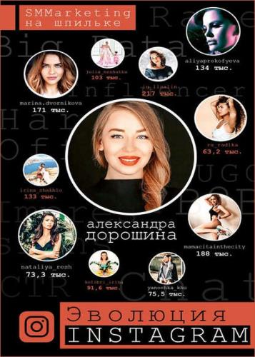 Александра Дорошина - Эволюция Instagram. SMMarketing на шпильке 