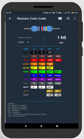 ElectroCalc v3.7 Pro - DIY Electronics Calculator [Android]