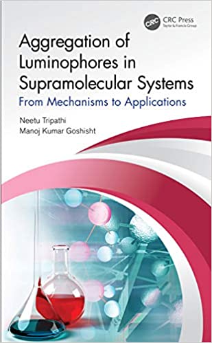 Aggregation of Luminophores in Supramolecular Systems: From Mechanisms to Applications