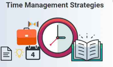 Time Management Winning Strategy