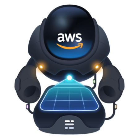 Deploy Ghost to AWS using RDS and EC2