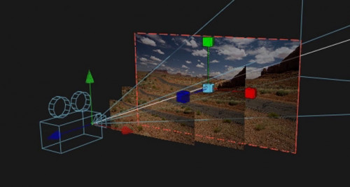 Lowepost 3D Environments in Davinci Fusion