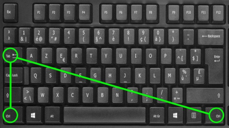 Microsoft Office & Excel Keyboard Shortcuts Guide - A to Z