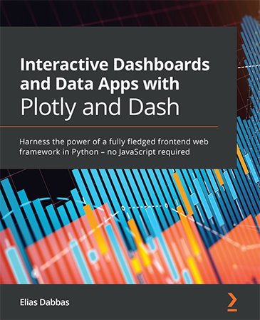 Interactive Dashboards and Data Apps with Plotly and Dash (Code files)