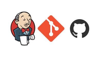 GitHub Workflow Git Branching Strategy plus Jenkins for CICD