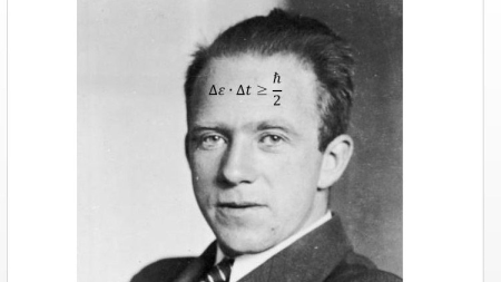 Mathematical intuition for Heisenberg Uncertainty Principle