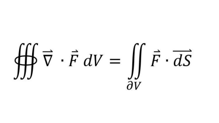 Mathematical intuition behind Multivariable Calculus