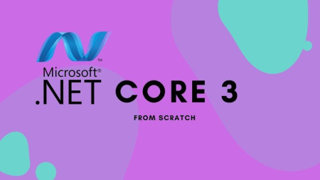 Learn .NET Core from Scratch - from an empty Console