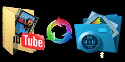 4K YouTube to MP3 4.1.3.4340 (x64) Multilingual