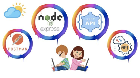 The Node.js Course 2021: Express, RestApI, Templating & More