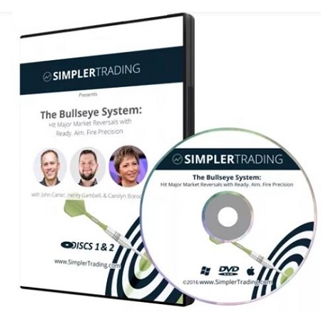 The Bullseye System Professional Package - Simpler Trading