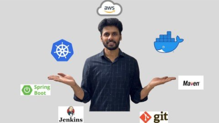 Devops Tools and AWS for Java Microservice Developers (updated 6/2021)