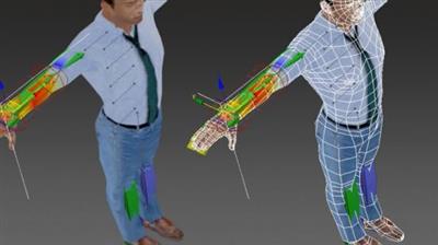 3ds  Max: Digital Humans for Architectural Visualizations