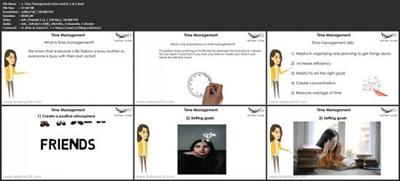 Improve Presentation Skills/Team Management/Time management