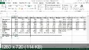 Excel 2013/2016: базовый курс (2020)