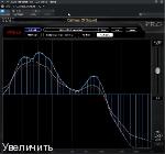 Ayaic - Ceilings Of Sound PRO 0.4.0 VST, VST3, AAX x64 - эквалайзер