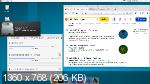 Xubuntu 21.04 x64 Theme Mac v.6.0 Beta1 by BananaBrain (RUS/ML/2021)